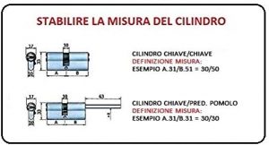 Cilindro elettronico NIO ZEN